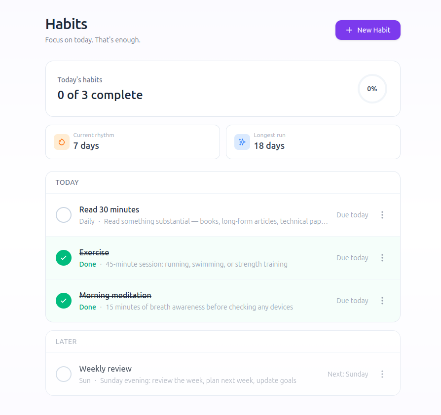 Screenshot of Build Consistency in Compendio