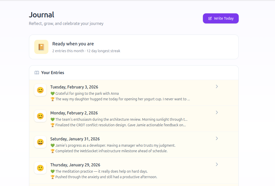 Screenshot of Write & Think Clearly in Compendio